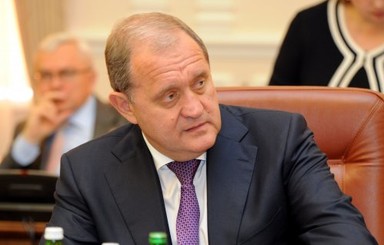 Анатолий Могилев начал кадровые перестановки в Крыму